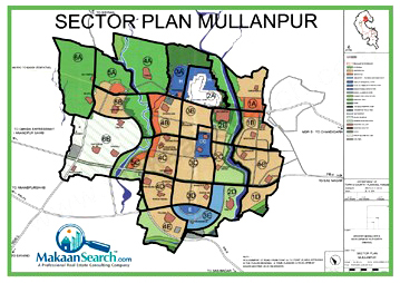mullanpur's master plan, mullanpur master plan, master plan of mullanpur, chandigarh extension master plan, master plan of chandigarh extension